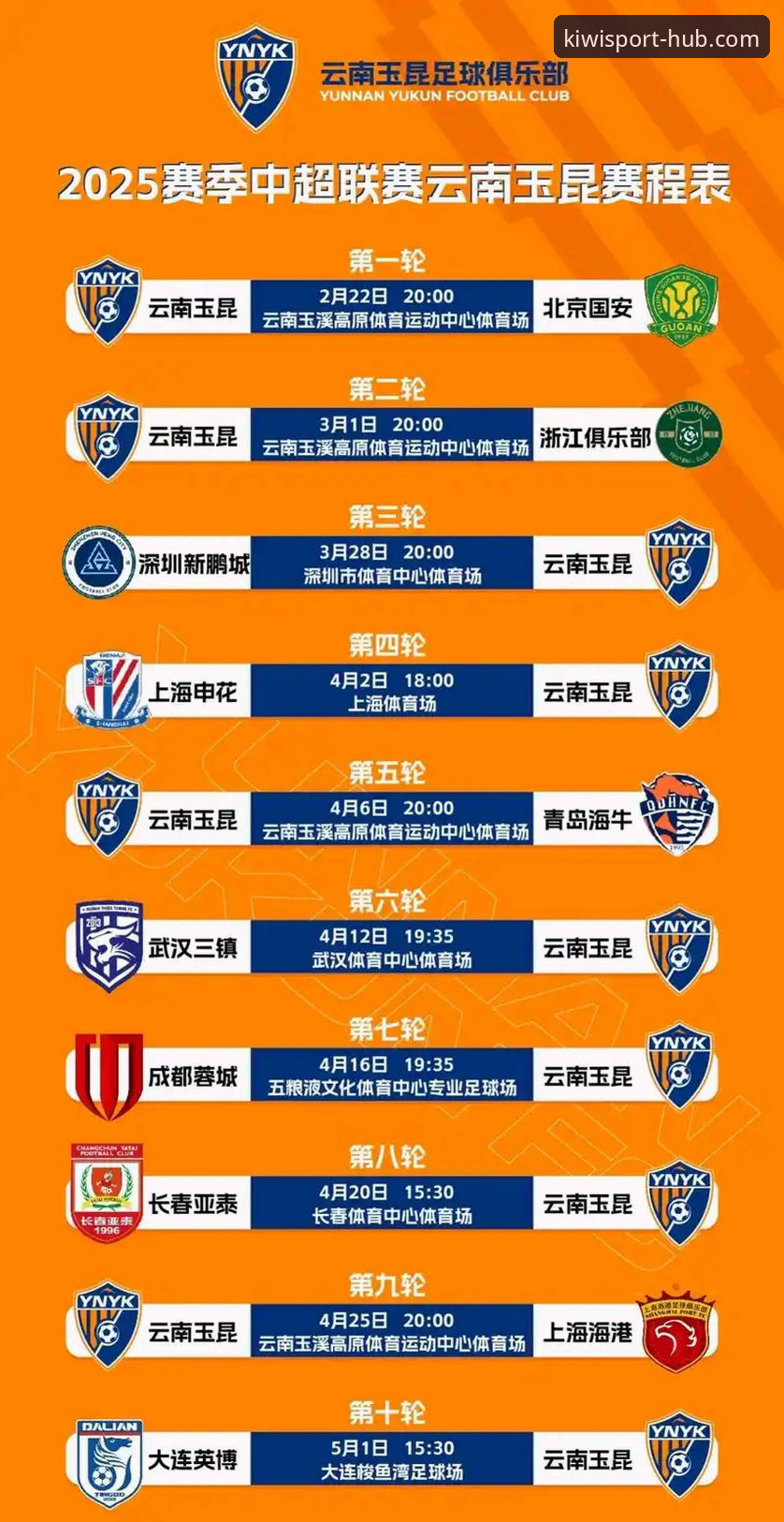 云南玉昆3-3北京国安完整复盘指南：从三次落后到三次扳平的实战分析