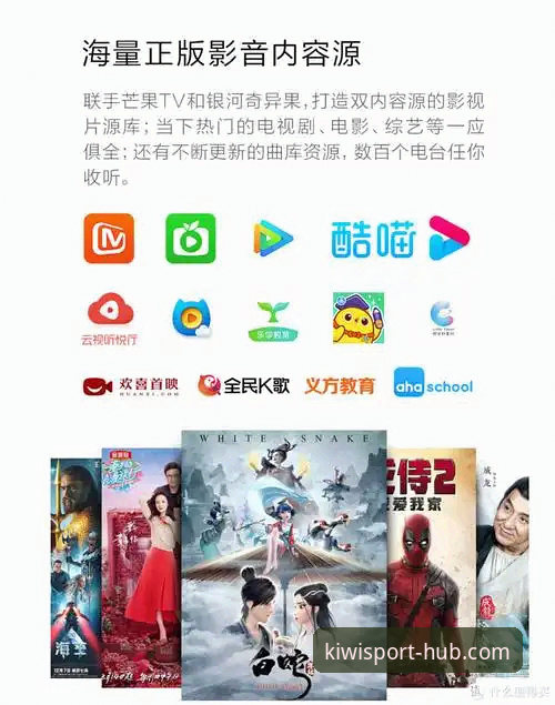 奇异果体育互动服务全面详解：哪个体育互动平台更值得选择？