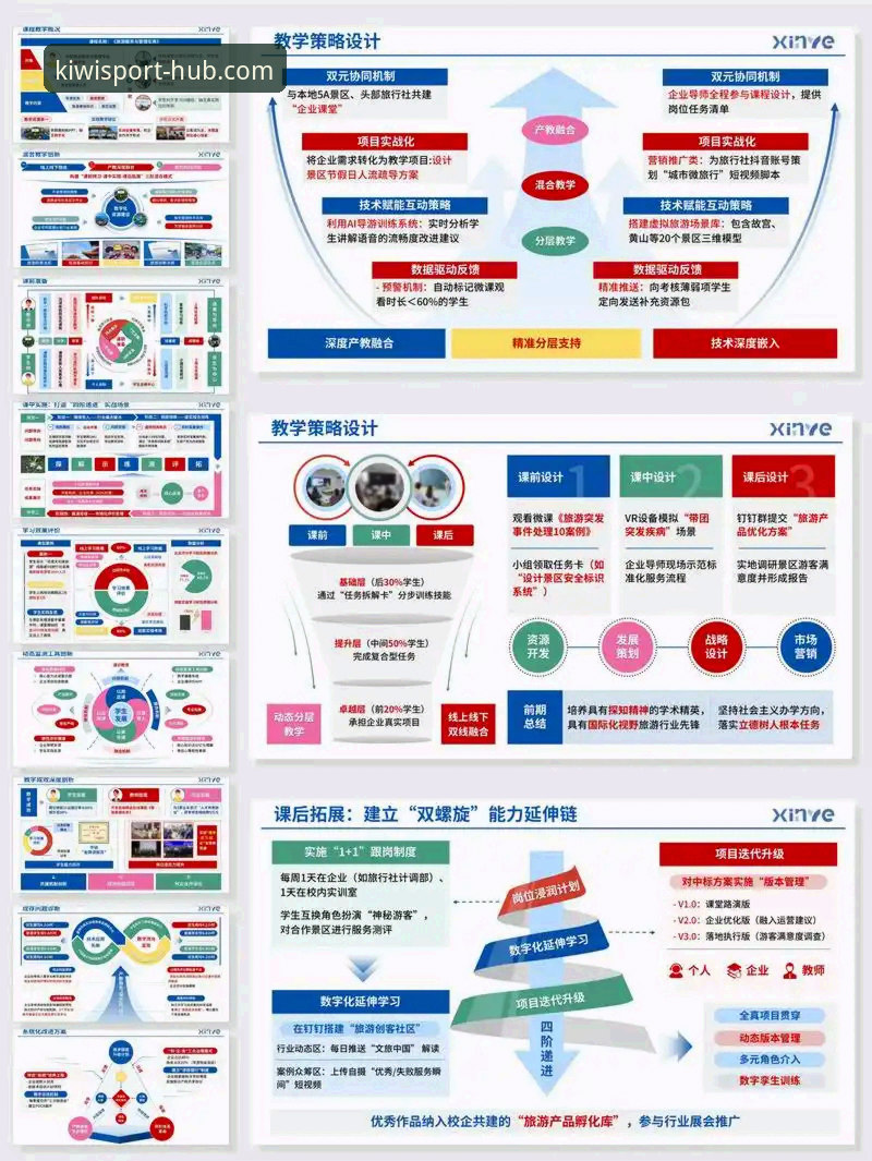 奇异果体育互动服务对比深度分析：从赛事数据到用户生态的全面解析
